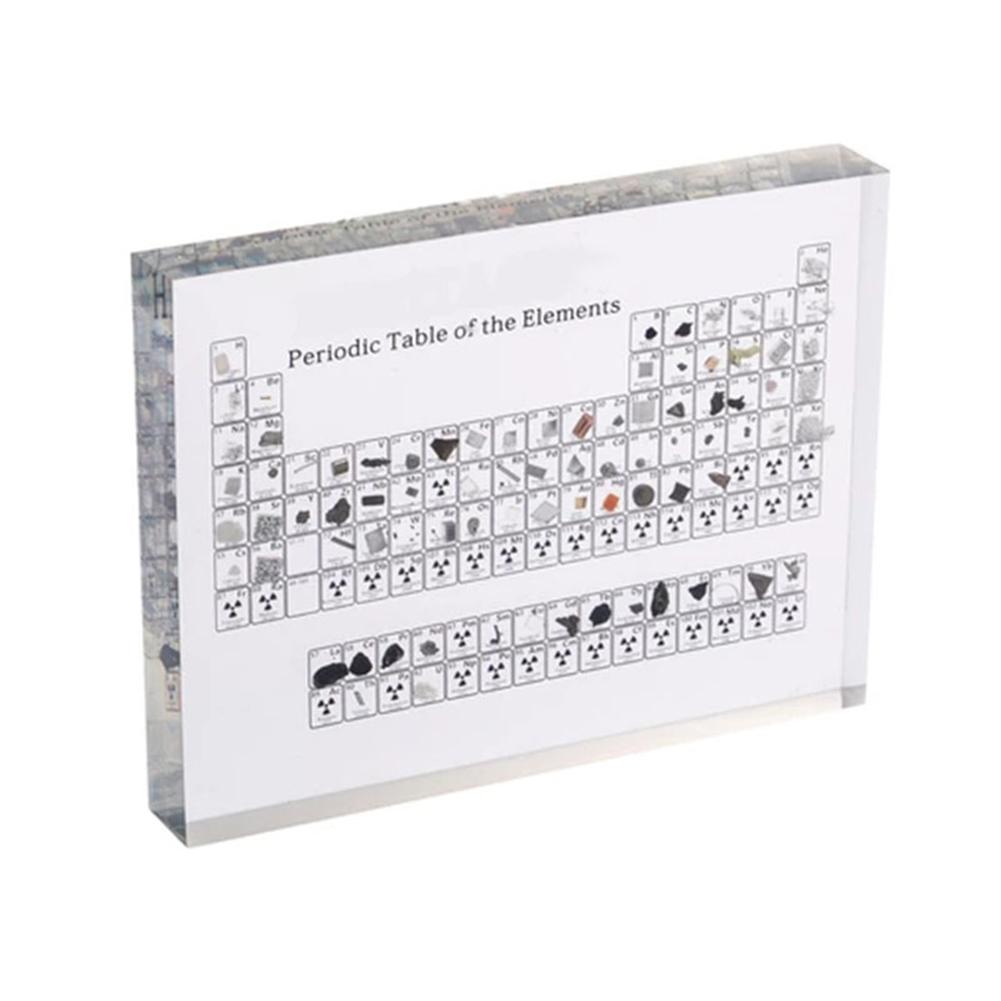 #211 Periodic Table Display